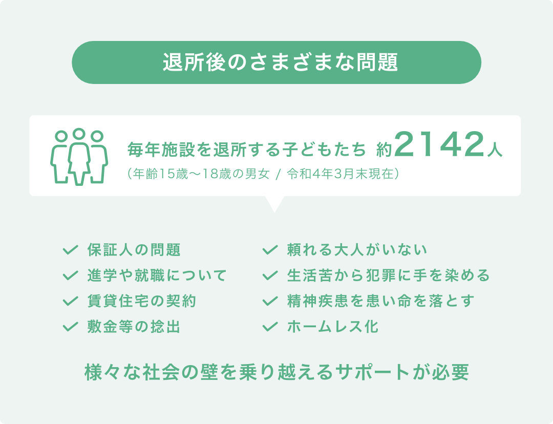 卒園後のさまざまな問題